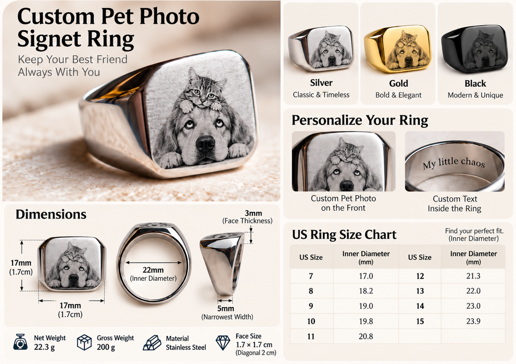 Ring dimensions and US size chart