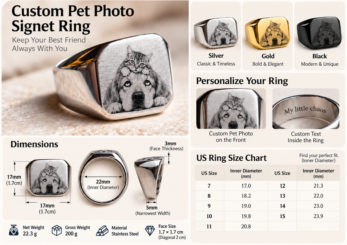 Ring dimensions and US size chart