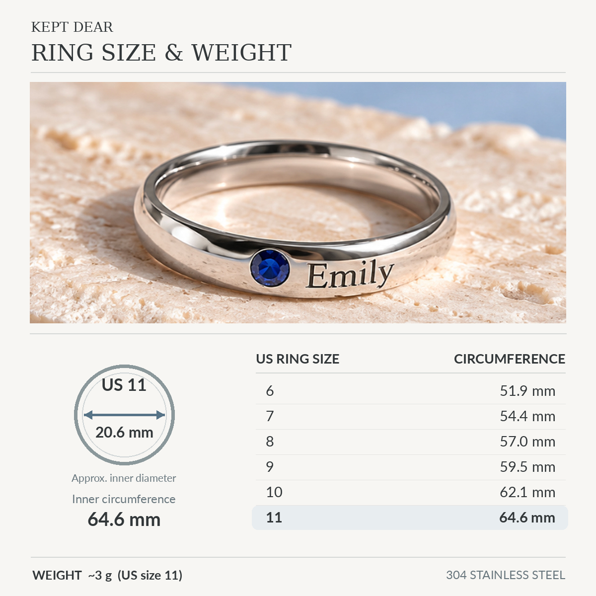 Ring sizing and approximate weight guide